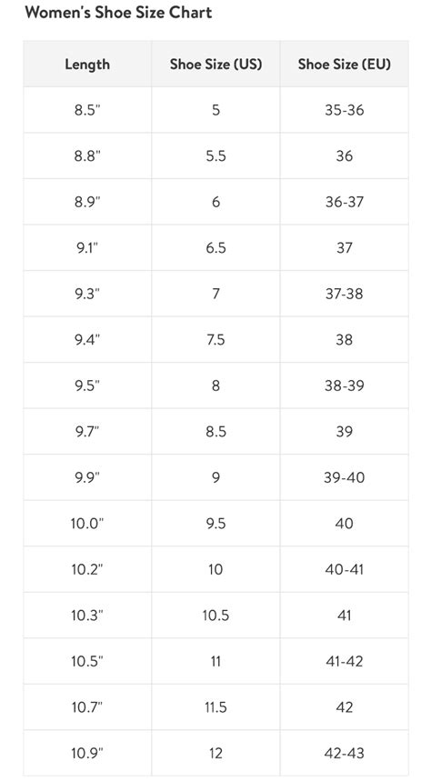 burberry shoe size fit|burberry shoes size chart.